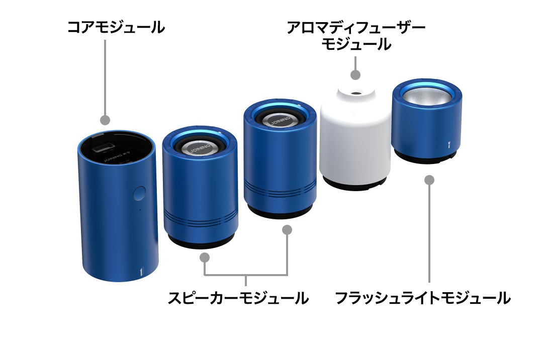 モジュール構成一覧イメージ